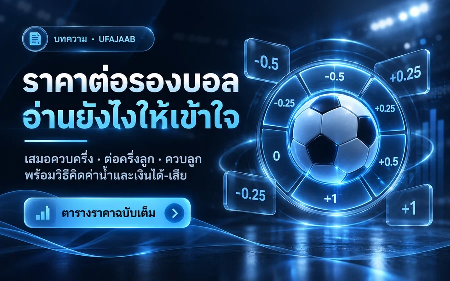 ราคาต่อรองบอล อ่านยังไง ? ต่อครึ่งลูก ควบลูก เสมอควบครึ่ง ครบในที่เดียว